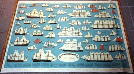 Nautical educational chart covering "Sails through the centuries"